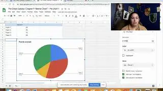 Charts in Google Docs