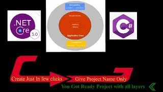 Create nlayer architecture in dot net core in few clicks | clean architecture | onion architecture