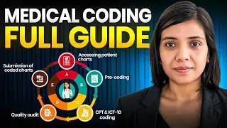 Complete Medical Coding Guide for Beginners | Course Jobs Certification and Career Growth