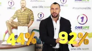 Уникальная презентация Resonance Capital