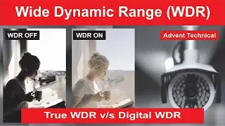 WDR camera meaning, CCTV Camera, security surveillance cameras 