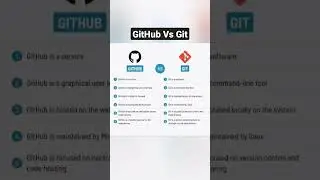 GitHub Vs Git 