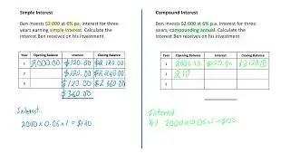 Comparing Simple and Compound Interest