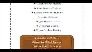 SIMPLE QUALNET PROGRAMS IN GOA