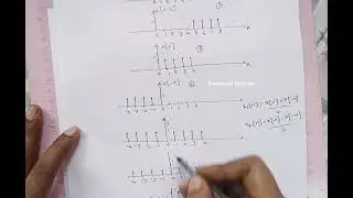 x[n]=u[n]-u[n-5] Find even and odd parts discrete time signal Emmanuel Tutorials 