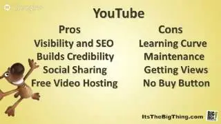 Why Post Videos On YouTube