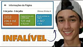 Como Crescer Página no Facebook, do Zero