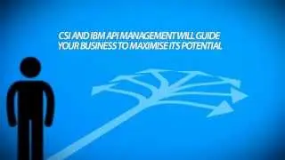 API Management in the Digital Economy