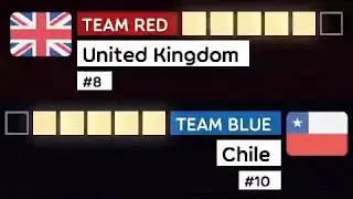 bubbleman tiebreaker bubbleman tiebreaker | OWC 2023 Semifinals Highlights