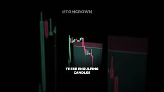 Mastering Engulfing Candlestick Patterns for Trading Success