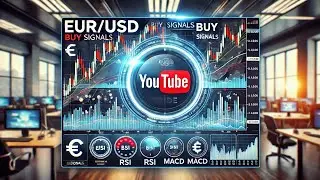 EUR/USD Patience: Mastering Buy Setups for Profitable Trading | Forex Strategy