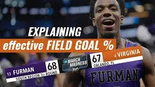 How Furman beat Virginia without winning in any stat category