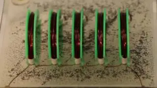 Magnetfeld einer Spule