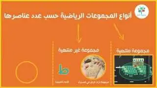 المجموعات في موقف الميكروباص | أنواع المجموعات الرياضية؟ | أساسيات من إبتدائي