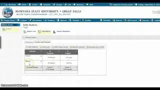 Creating a rubric - D2L