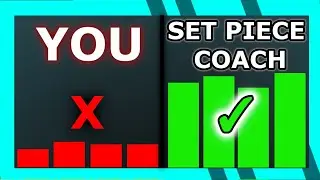 The Hidden Power of Set Piece Coaches in FM