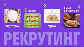 Рекрутинг. Курс «HR-менеджер» | Онлайн-университет Skypro