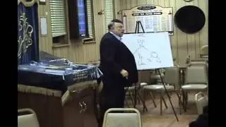 R' Shimon Kessin, Method 2