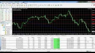 Робот Nirex слил депозит, стратегия Medium
