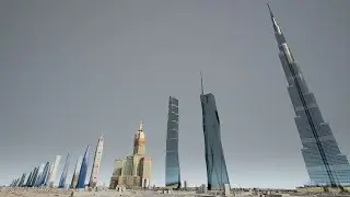 World Tallest Buildings 2023