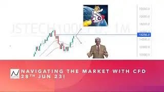 Is the US market going all time high?