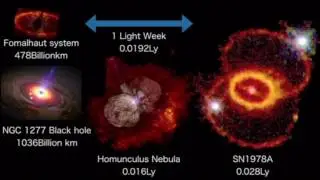 Best size comparison universe 2016 Part.2