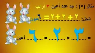 حقائق الضرب للعدد 2-الصف الثالث - الفصل الثاني