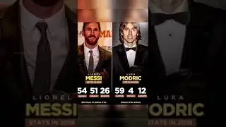 Leo vs modric in 2018🥶.#messi #modric #ballando #218 #goals #football #shorts