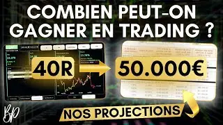 Combien vas-tu vraiment gagner en trading sur l'année à venir ?