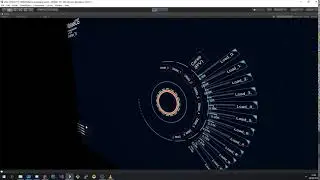 RMGUI; Exploded View Test