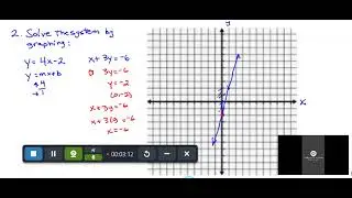 Unit 6 Test Problem2 Solution
