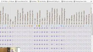 Moodle Restrictions