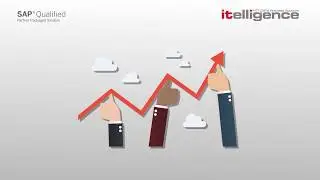 itelligence SAP S/4HANA cloud Manufacturing Package