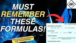CWI Math: Ace the CWI Exam with THESE Formulas!