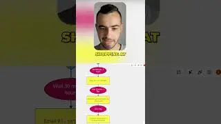 When You Should Send Second Sales Email