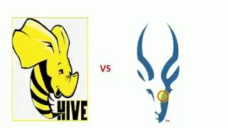 Hive Vs Impala