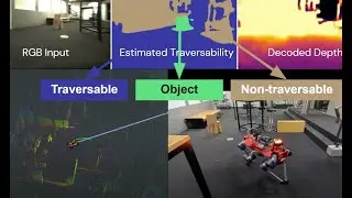 IN-Sight: Interactive Navigation through Sight