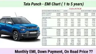 Tata Punch EMI, Down Payment, Price || Tata Punch on road price