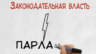 Обществознание видеоуроки. Законодательная ветвь власти. 