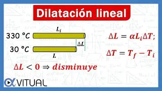 Dilatación lineal Como calcular el incremento de longitud de una barra de aluminio