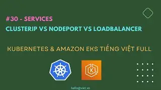 ✅ #30 Services | ClusterIP vs NodePort vs LoadBalancer vs ExternalName | Kubernetes