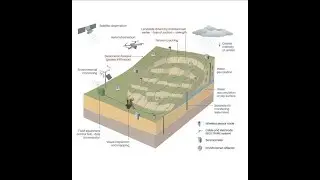 Stability in motion: Overview of interdisciplinary landslide research at British Geological Survey
