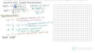 Practice Transformations of Functions Problem - A Square Root Example | Functions | Lulumath
