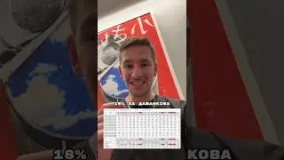 МЕНЬШИНСТВО ПУТИНА 🤡 