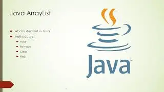 Java ArrayList | Antech80 | Anupom Roy