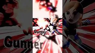 History of Mii Gunner’s Victory Poses (Super Smash Bros.)