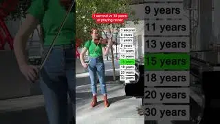 What 30 years of playing music sounds like 