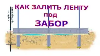 How to pour a strip foundation under a fence. Foam plastic under a foundation. Drawing. Diagram. ...