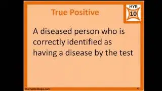 2x2 Table False Positive False Negative True Positive True Negative for screening Tests