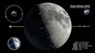 NASA Moon Phases 2022